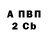 A PVP кристаллы Monaro Junior