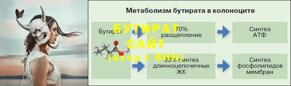 кристаллы Надым